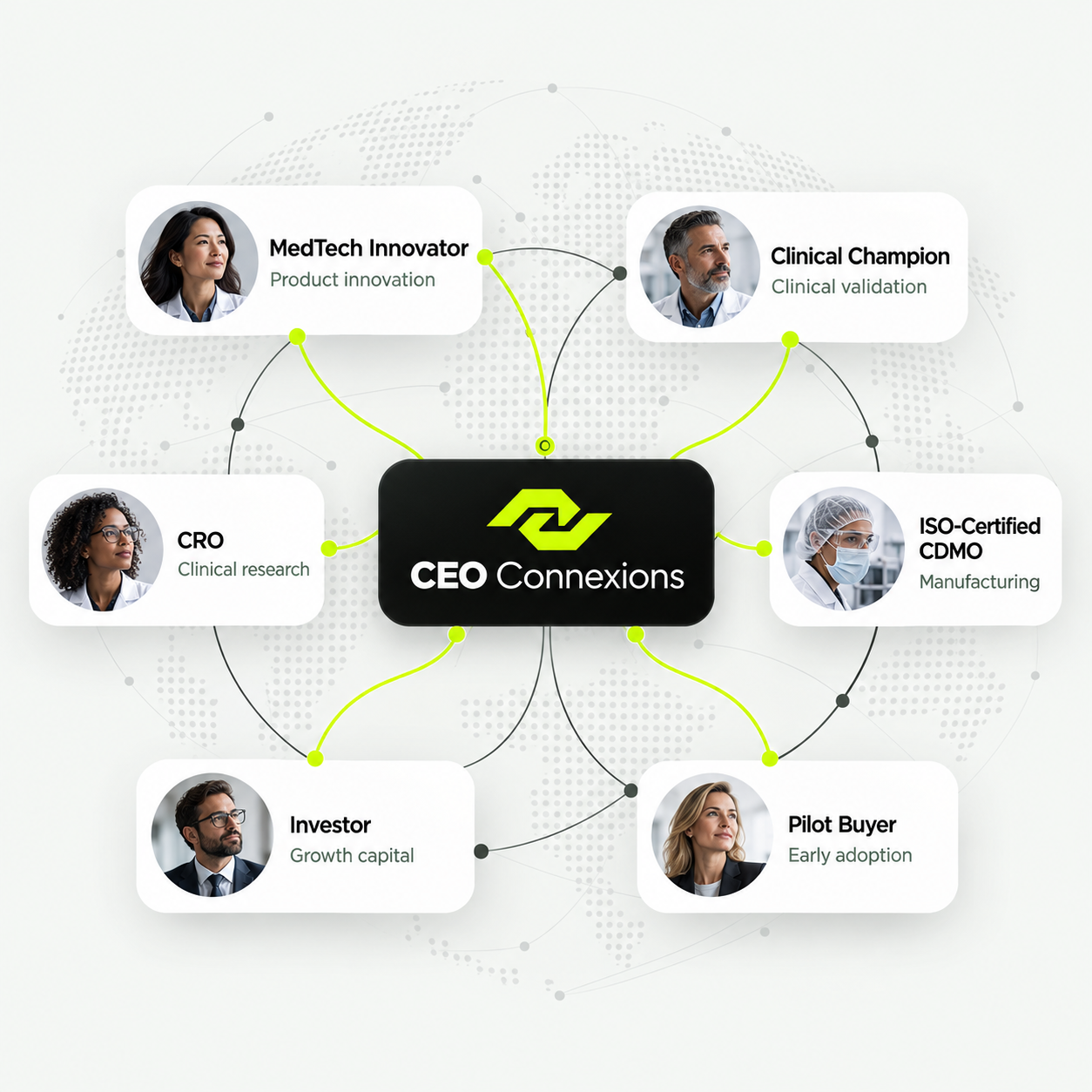 CEO Connexions links MedTech innovators with clinical champions, manufacturers, research organizations, investors and pilot buyers